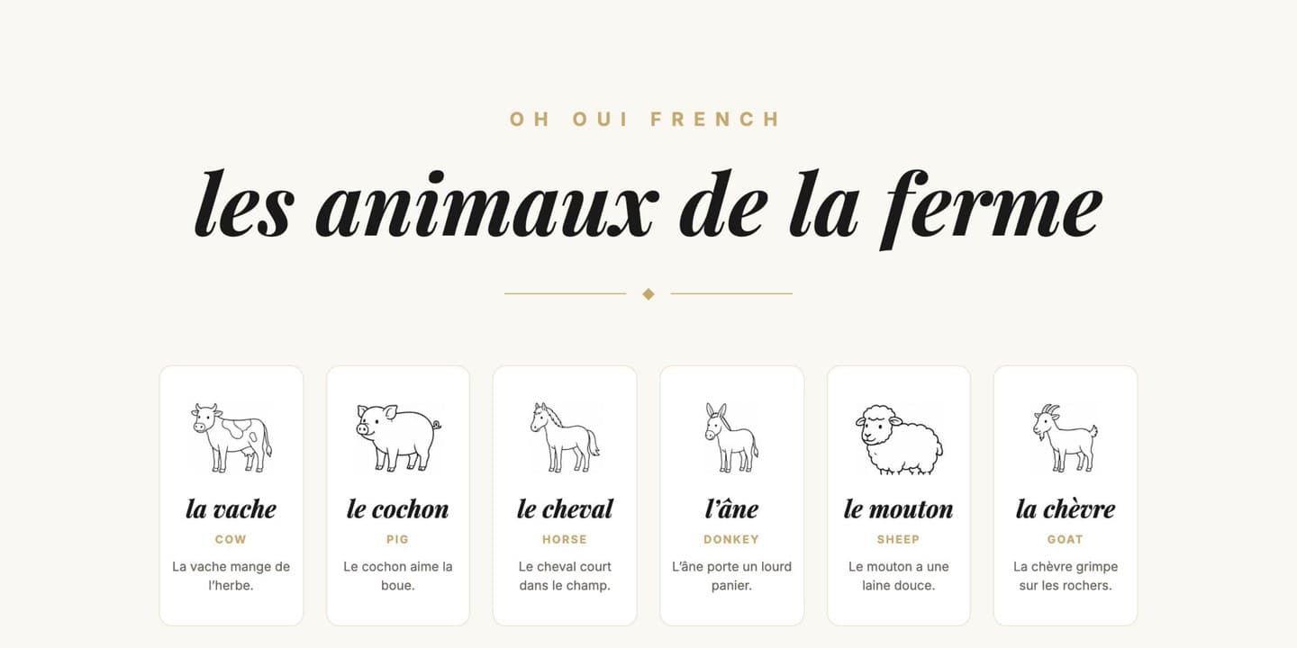 Preview of Farm Animals: Illustrated Poster