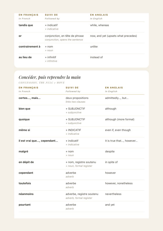 Le Système CLB 7 page: the concession family of the connector bank, each connector with the mood that follows it and its English equivalent