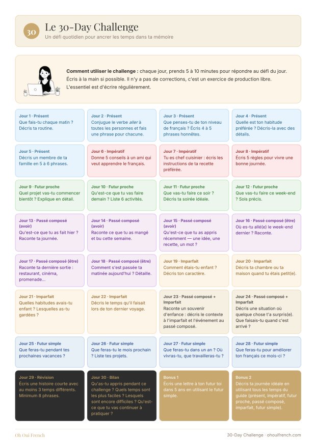 Les Temps Essentiels page 35: the 30-Day Challenge calendar, 30 daily writing prompts sorted by tense